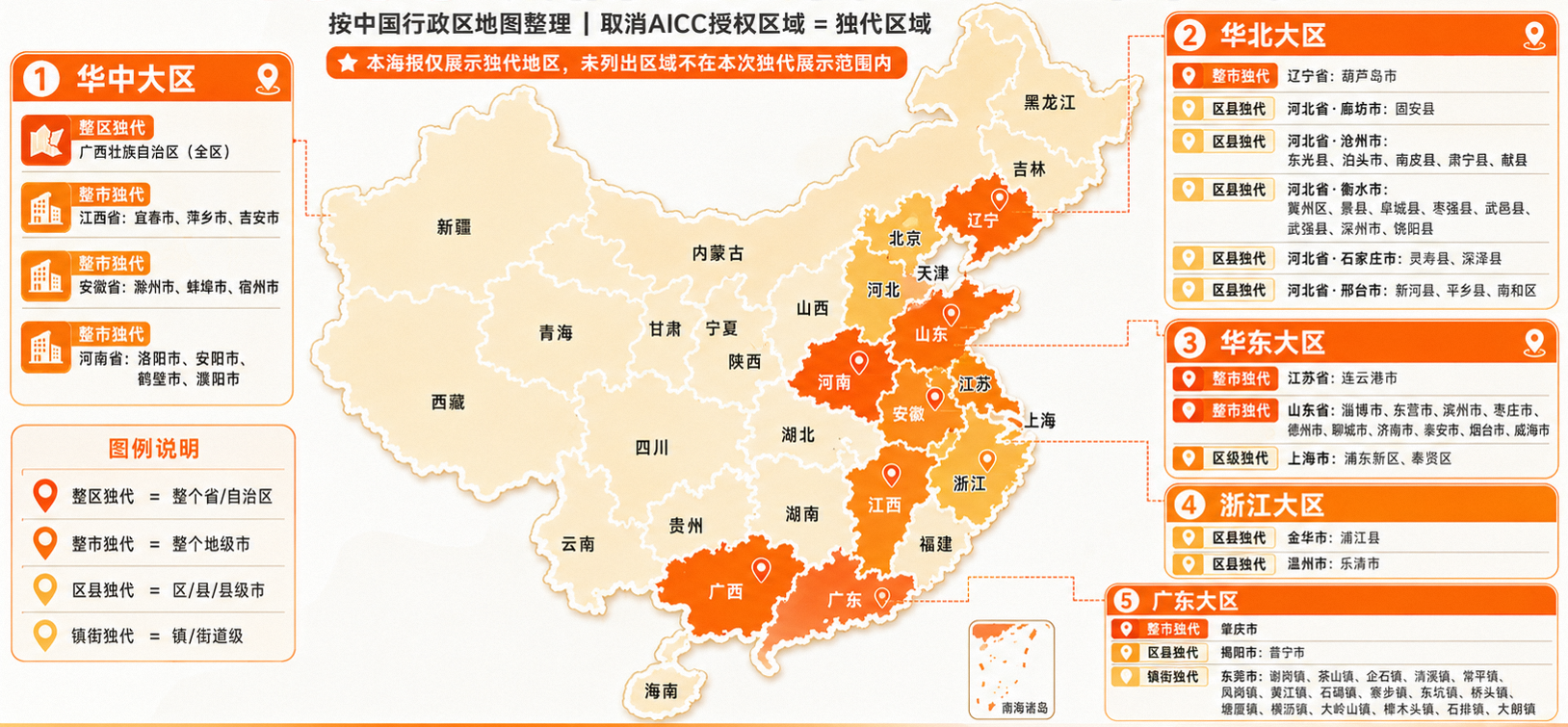资源收购宣传图